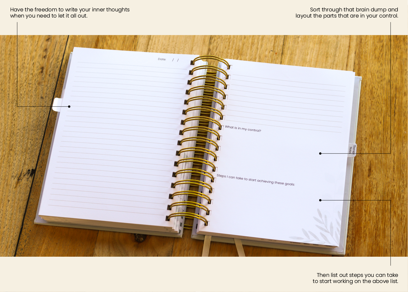 SYS Self-Care Journal